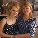 ������ �����������: ����� ���� ���������� ����� ��� i