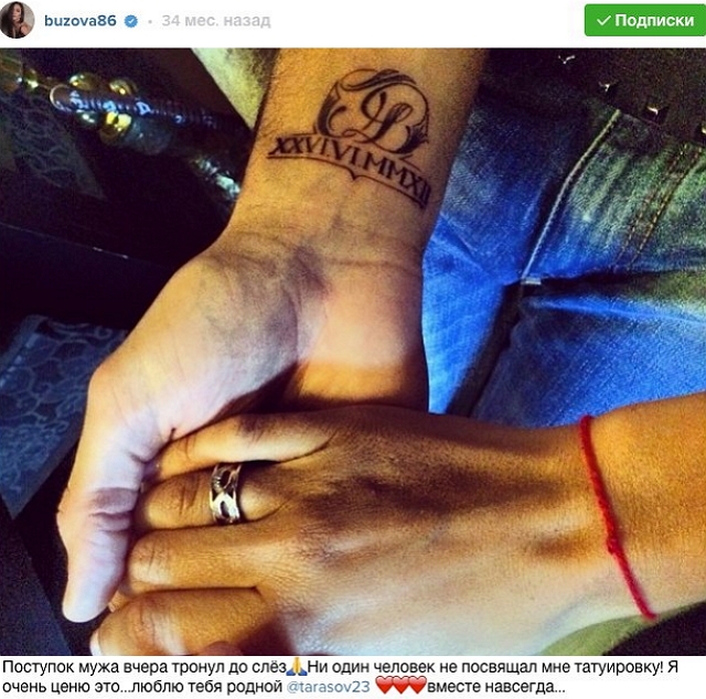 ������� ������� ����������, ����������� �������