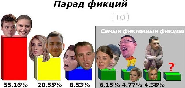 ������� ���-2 (21.12.2016)