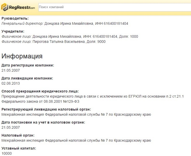 Кот Баюн: Ирина Донцова банкрот Кот Баюн: Ирина Донцова банкрот