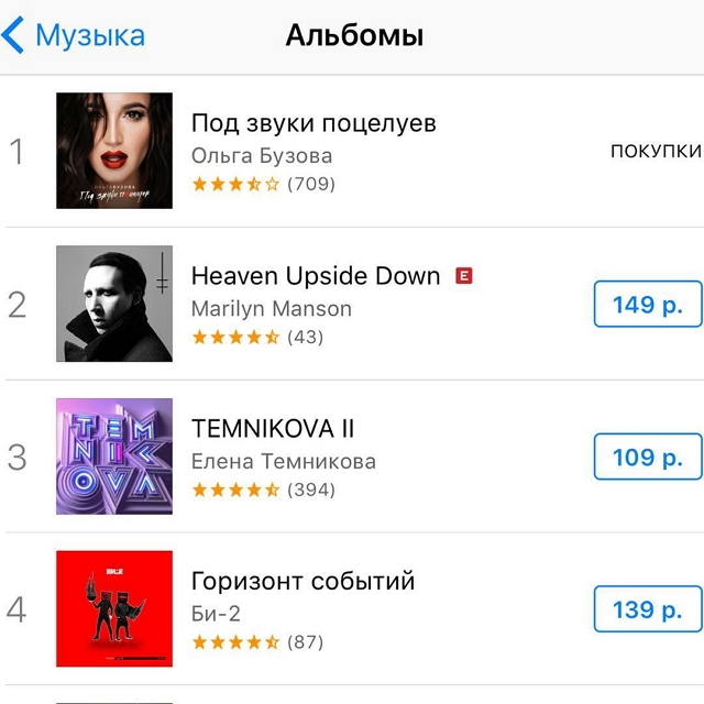 Ольга Бузова: Мы возглавили российский iTunes! Ольга Бузова: Мы возглавили российский iTunes!