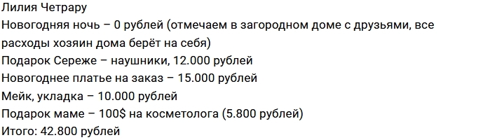 Сколько стоит новый год участниц Дома-2? Сколько стоит новый год участниц Дома-2?