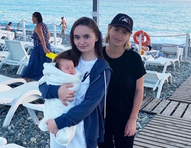 ���������� ������������ �� ������ �� �������