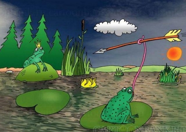 ������ � ��������� ��������� �������� (10.07.2021)