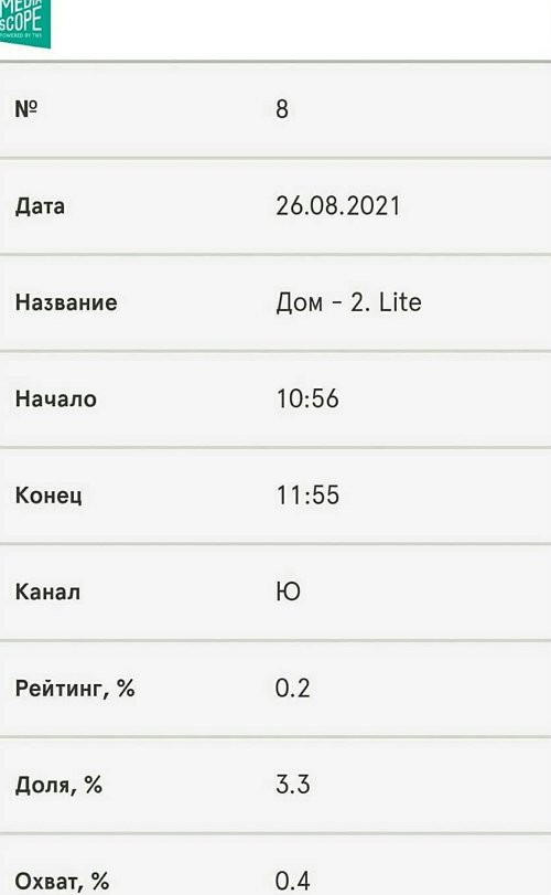 Роман Тертишный: Считаю Валерия Яковлевича своим боссом Роман Тертишный: Считаю Валерия Яковлевича своим боссом