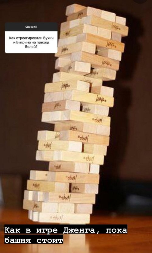 ������� ��������: ��� �������� �� ������