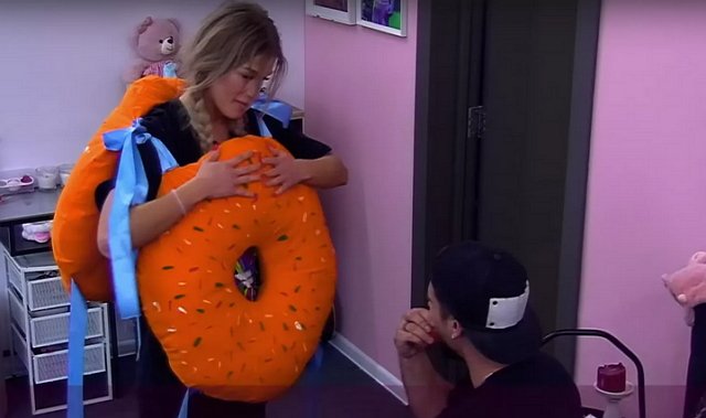 ���������� �������� �������� ���� �������� � ��������