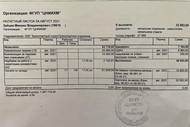 ����� ����������: ������ ������������ ��������������!