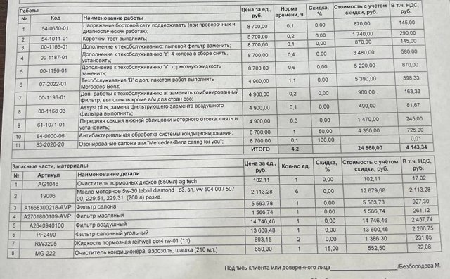 ������ �����������: ��� �������, ��������� � �����������