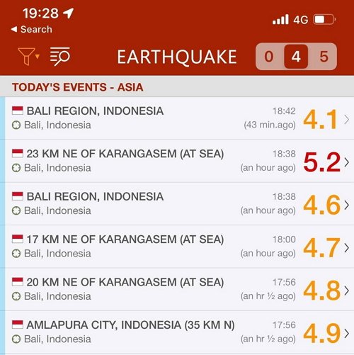 ���� �������: ���������� ����� �� ������