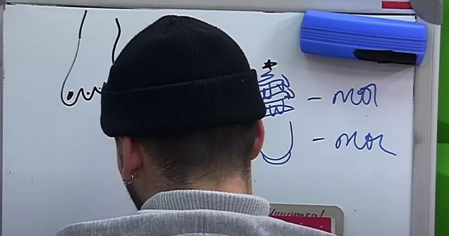 ������ ���������� �������� ��� ������������ ����� �������