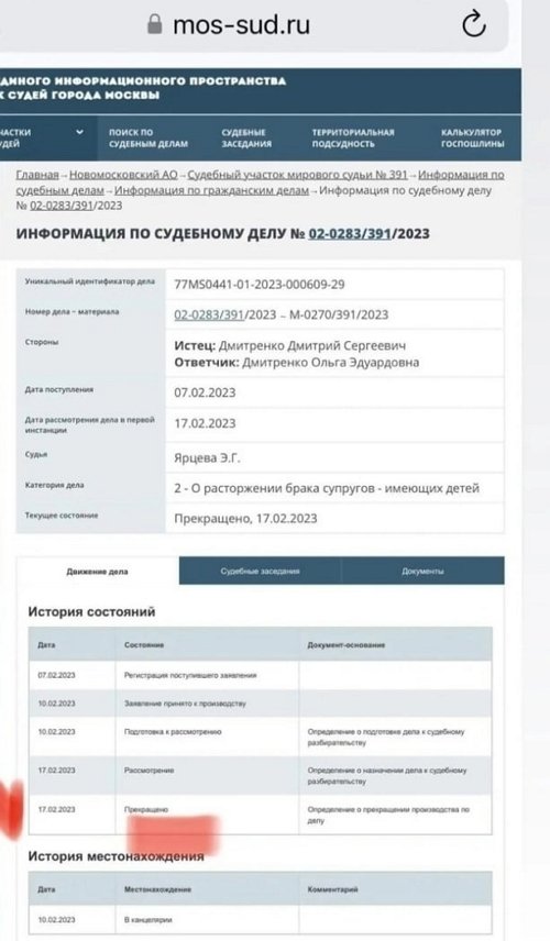 ������ � ��������� ��������� �������� (19.02.2023)