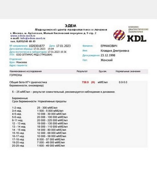 ������� ����������: ������� ������ ���� � �� ��