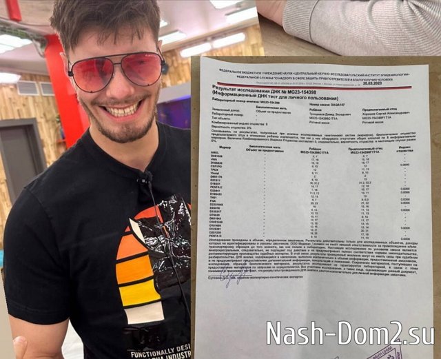 ������� ������� �� 3.04.2023 �� ���� �����