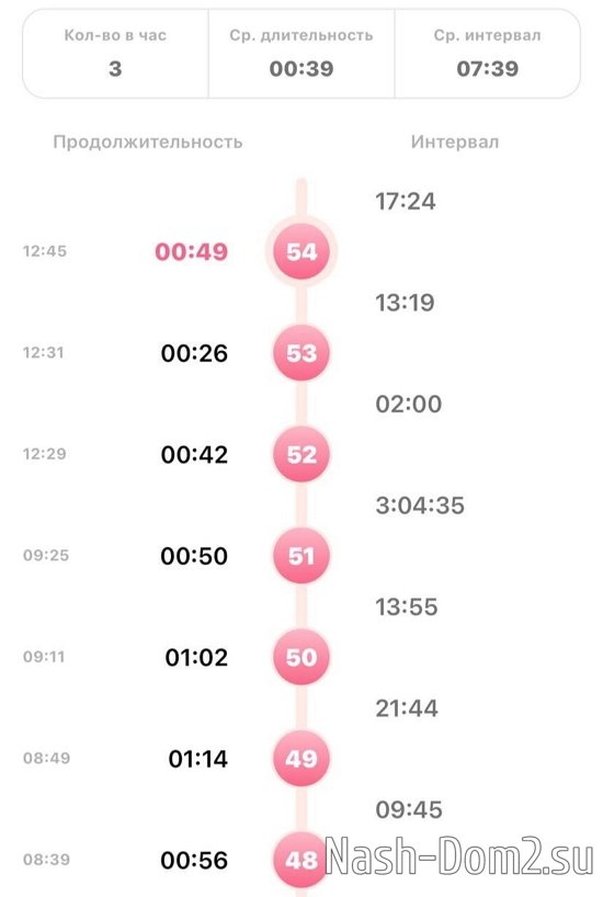 ������ ���������: �� ������� ������ ��� ������ � �������