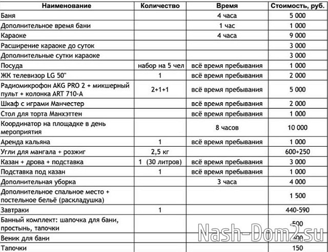 ������ �����������: � ���� ��� ���������� ����