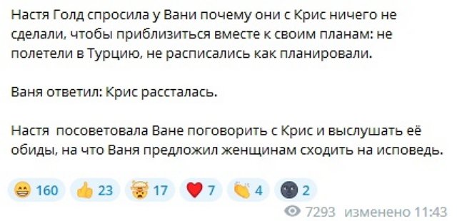 ������� ������� �� 17.07.2023 �� ���� �����