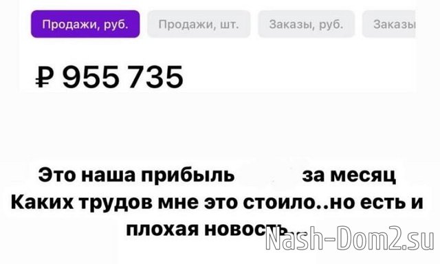 ����������� ����������, ������� ���������� �� ������� ������