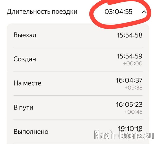 Ольга Ветер: Я в шоке до сих пор Ольга Ветер: Я в шоке до сих пор