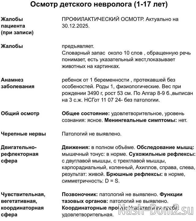 �������� ����������: ���� ������ � ������ �� ������