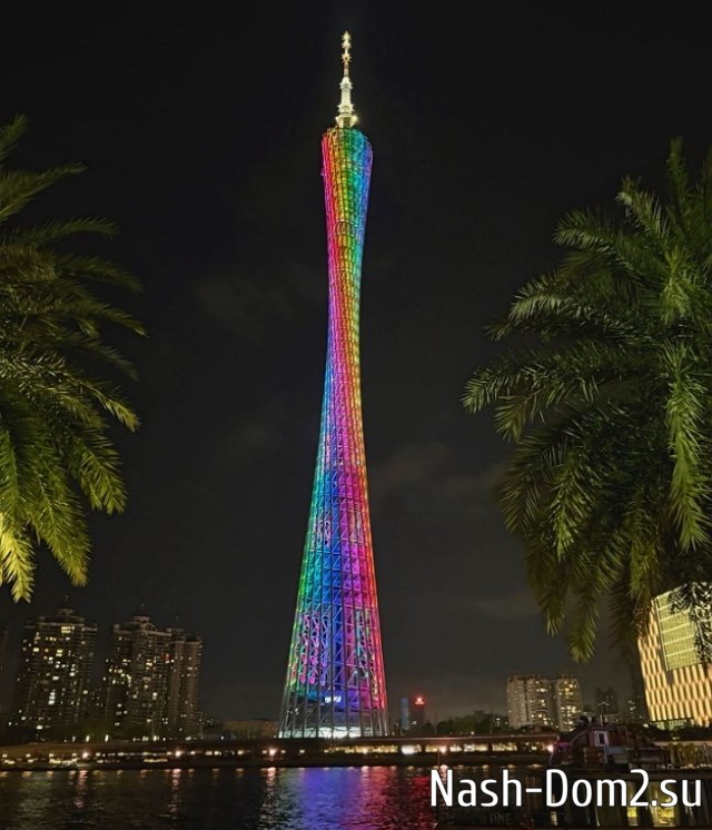 ��������� ��������: ����� �������� � ��������������