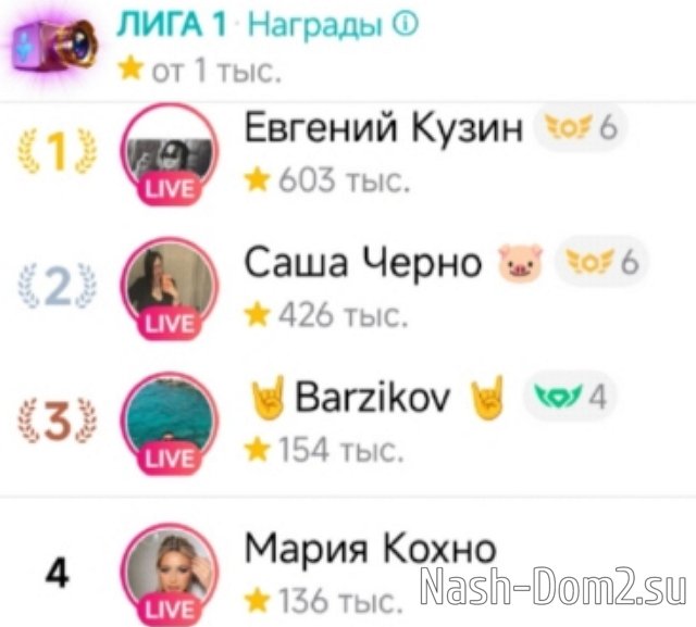 ������� ����� ��������� ������ ��� ������ ����������