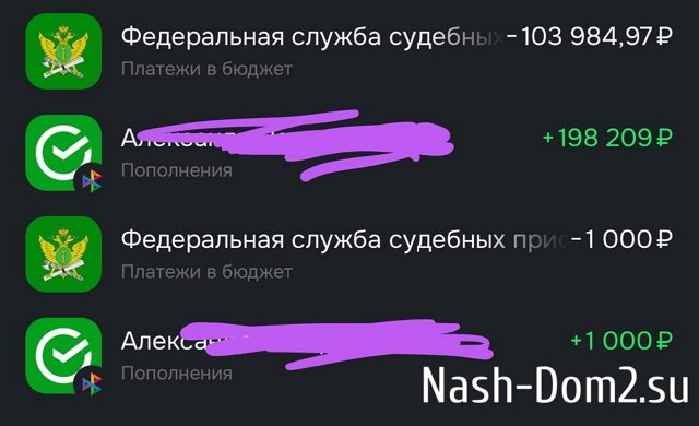 ������ ������� ������� ����� �� ���������