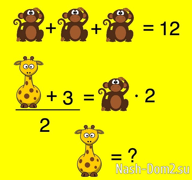 Мнение о последних проектных событиях (26.03.2026) Мнение о последних проектных событиях (26.03.2026)