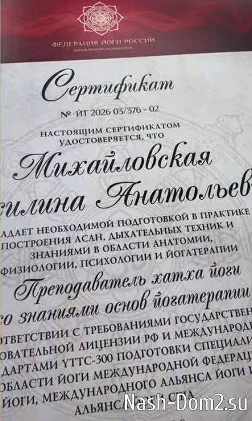 �������� ������������: ������� �����������